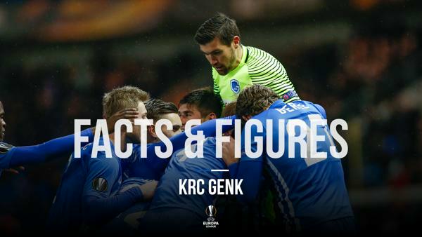 KAA Gent - KRC Genk: Facts and Figures (deel 2)