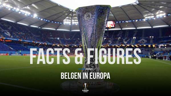 KAA Gent - KRC Genk: Facts and Figures (deel 4)